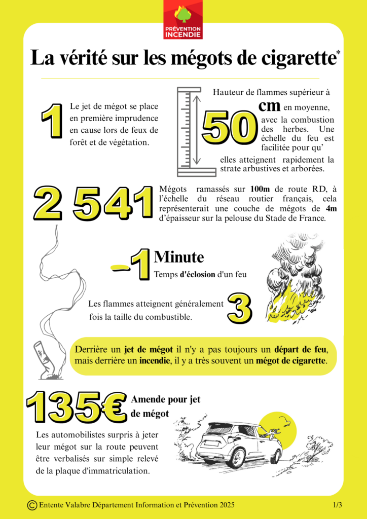 La vérité sur le mégot - 1