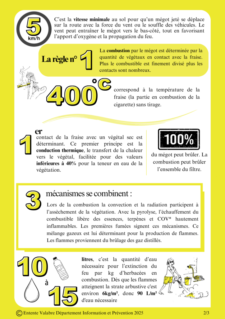 La vérité sur le mégot - 2