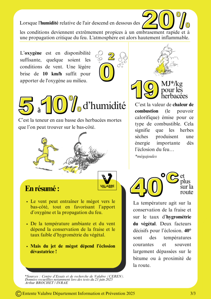 La vérité sur le mégot - 3